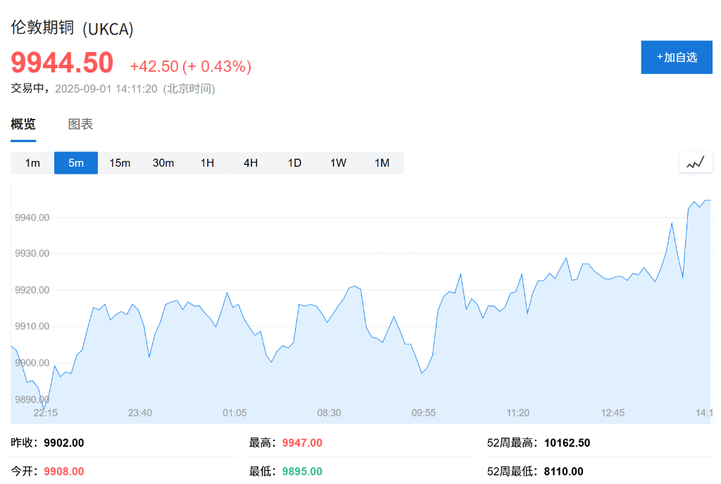 亚洲股市普跌<strong></p>
<p>白银</strong>，日股领跌2%，现货黄金连续五日上涨，白银飙升至13年新高