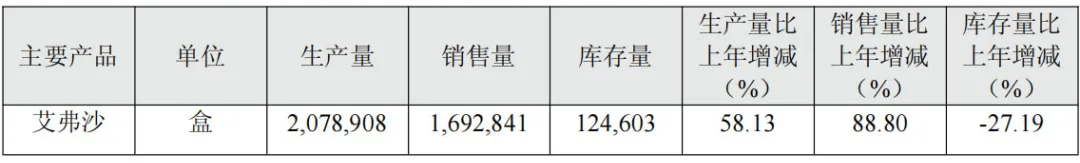 投中一颗抗癌药丸<strong></p>
<p>白银</strong>，南通包工头狂揽110亿