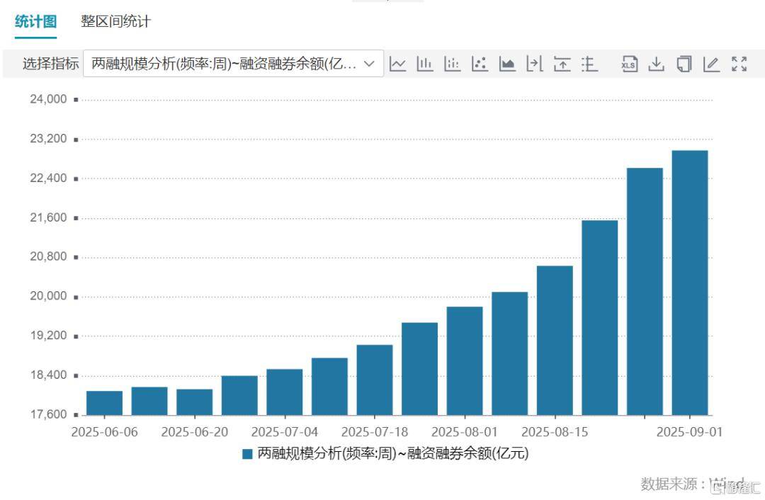 倒车接人？A股猛踩刹车<strong></p>
<p>剧场</strong>，大摩最新研判！