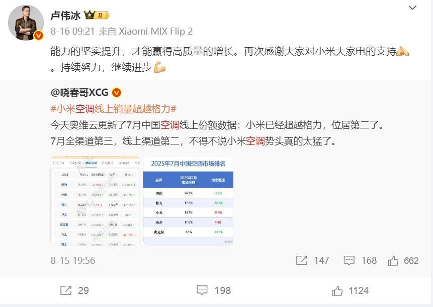 华为空调一年省出300度电<strong></p>
<p>free价格</strong>，雷军约战董明珠，格力凭何不降价能赚更多钱？