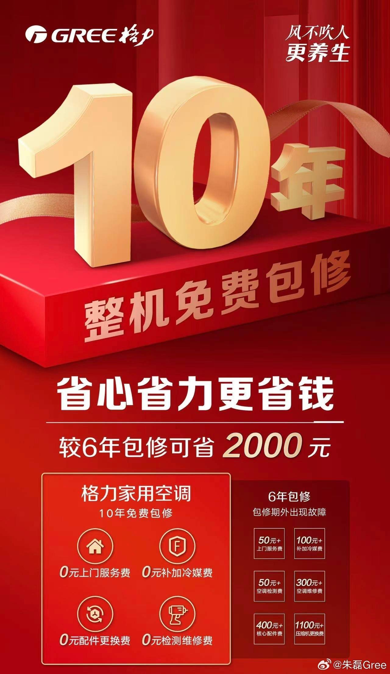 华为空调一年省出300度电<strong></p>
<p>free价格</strong>，雷军约战董明珠，格力凭何不降价能赚更多钱？