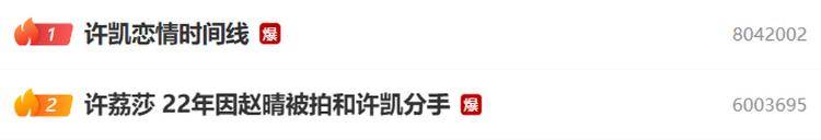 演员许凯被曝长期聚众赌博<strong></p>
<p>free价格</strong>，一年金额高达百万？警方：已关注此事