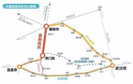 中部超大城市<strong></p>
<p>free价格</strong>，两个“超级大环线”来了！