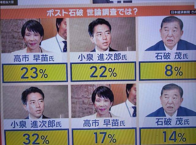 黑锅背完石破茂被赶下台<strong></p>
<p>free价格</strong>，下届日本首相人选，有个“反华”魔怔人