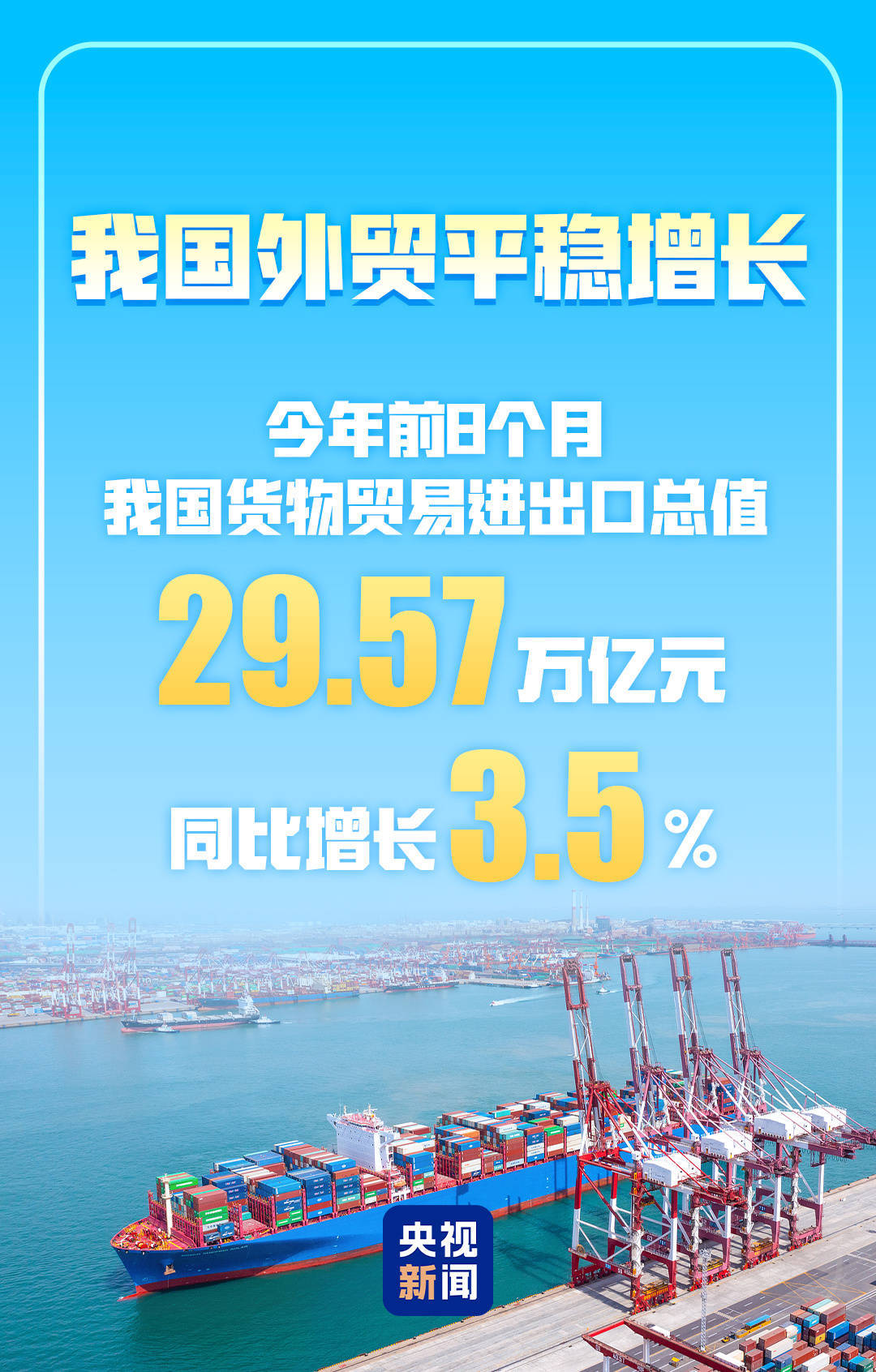 3.5%<strong></p>
<p>free价格</strong>！前8个月我国货物贸易平稳增长