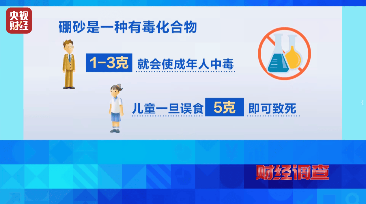 警惕手边的“毒”玩具！有毒硼砂成解压软泥玩具配料<strong></p>
<p>free价格</strong>，《财经调查》曝光→