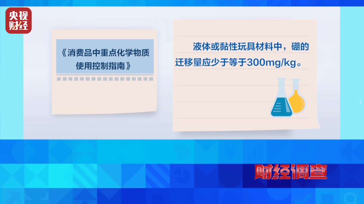 警惕手边的“毒”玩具！有毒硼砂成解压软泥玩具配料<strong></p>
<p>free价格</strong>，《财经调查》曝光→