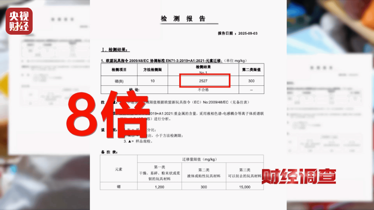 警惕手边的“毒”玩具！有毒硼砂成解压软泥玩具配料<strong></p>
<p>free价格</strong>，《财经调查》曝光→