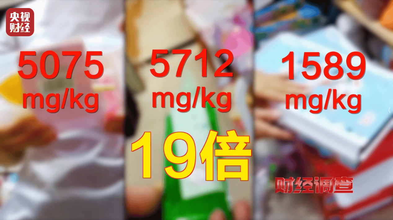 警惕手边的“毒”玩具！有毒硼砂成解压软泥玩具配料<strong></p>
<p>free价格</strong>，《财经调查》曝光→