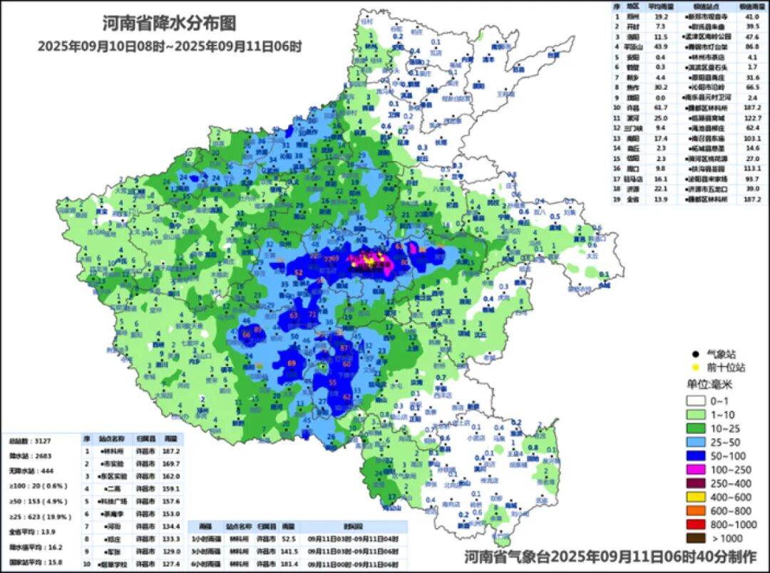 郑州降雨最强时段: 下午至夜间<strong></p>
<p>虚拟币兑换通道</strong>！预计全域将达到暴雨到大暴雨量级