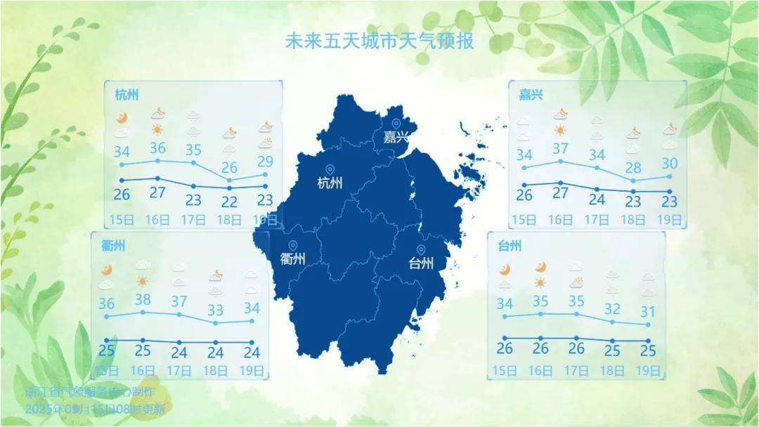 确认了！冷空气马上杀到<strong></p>
<p>肖毅虚拟币交易</strong>，浙江终于要降温了