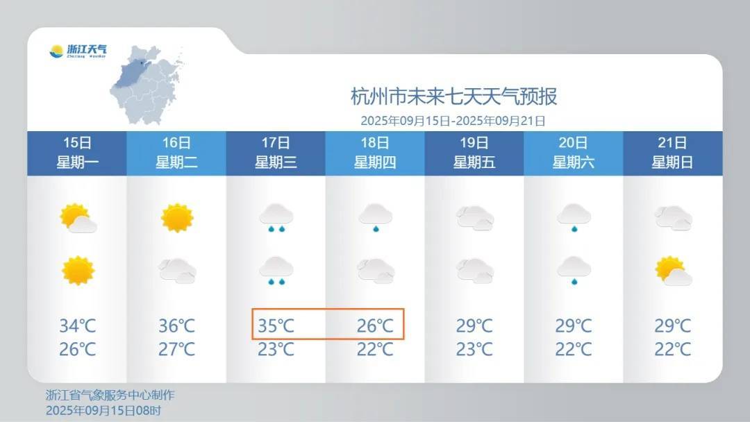 确认了！冷空气马上杀到<strong></p>
<p>肖毅虚拟币交易</strong>，浙江终于要降温了