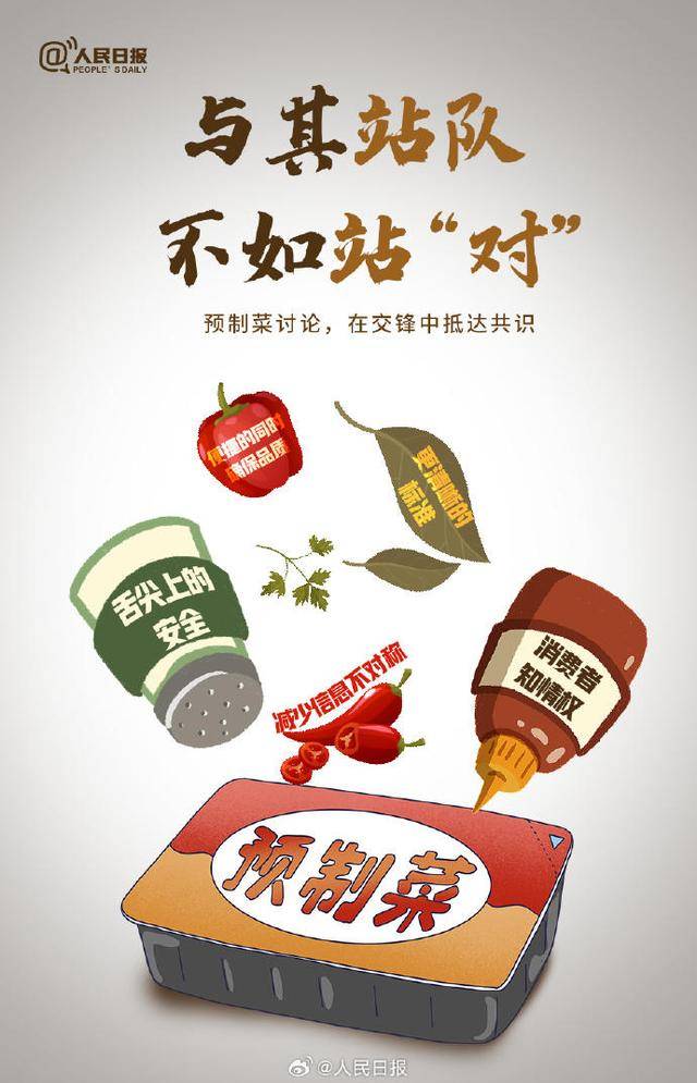 关于预制菜<strong></p>
<p>肖毅虚拟币交易</strong>！人民日报、新华社、央视接连发声！