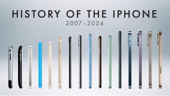 “乔布斯你复活吧！”iPhone17“丑”上热搜<strong></p>
<p>肖毅虚拟币交易</strong>，果粉最怀念的还是他？