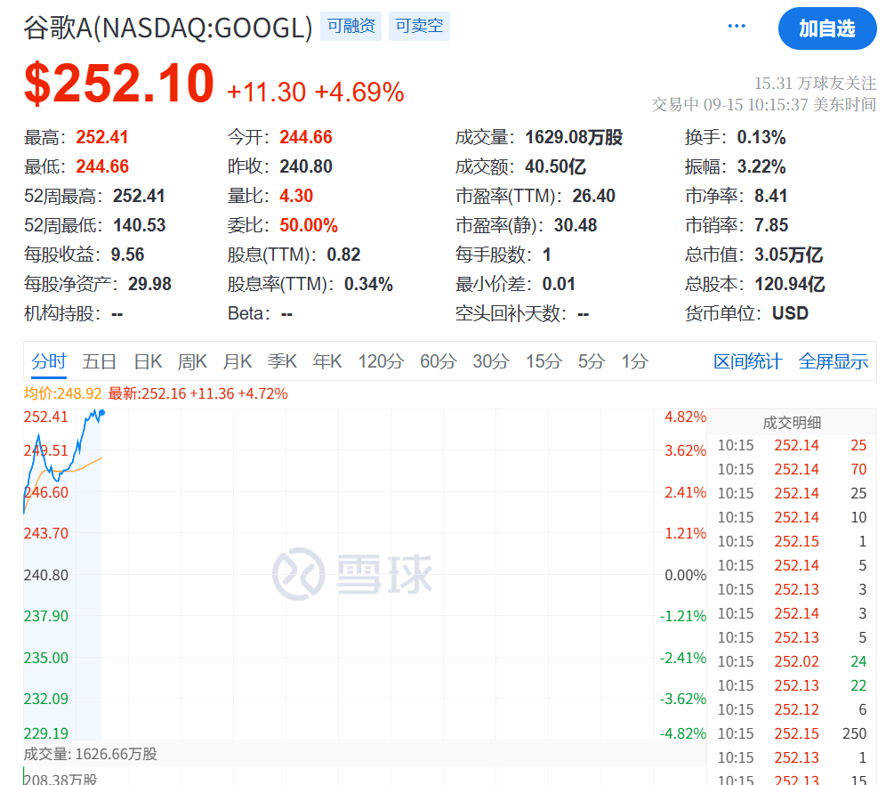 今夜<strong></p>
<p>传奇</strong>，又见证历史了！