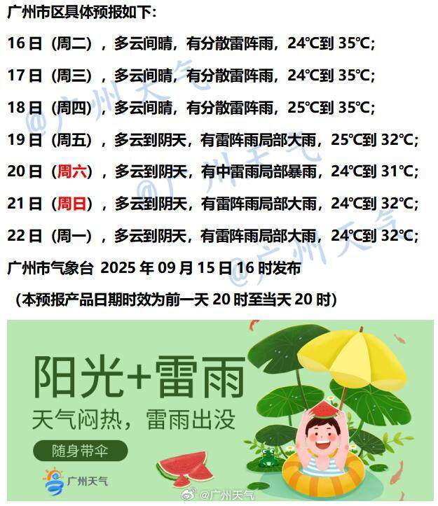 下半年首场大范围冷空气将袭<strong></p>
<p>传奇</strong>，广州未来6天雨水全勤 | 温度记