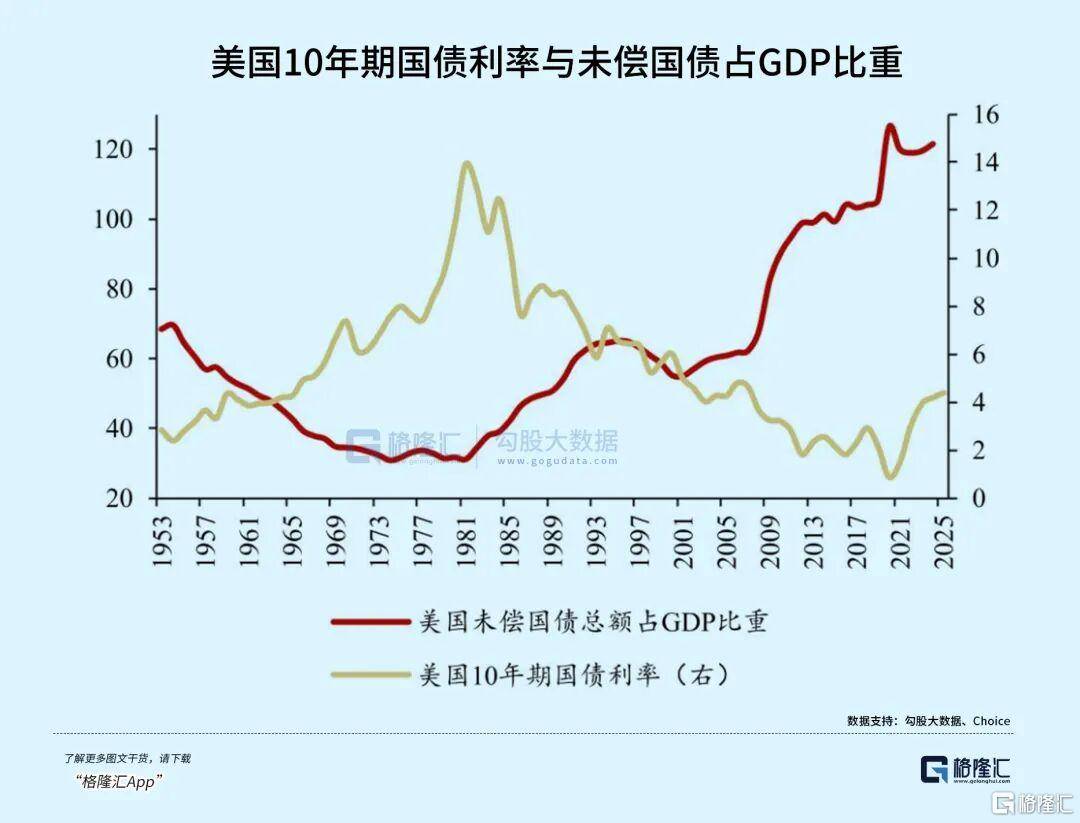 当钱不再是钱<strong></p>
<p>传奇</strong>，黄金也不再是黄金
