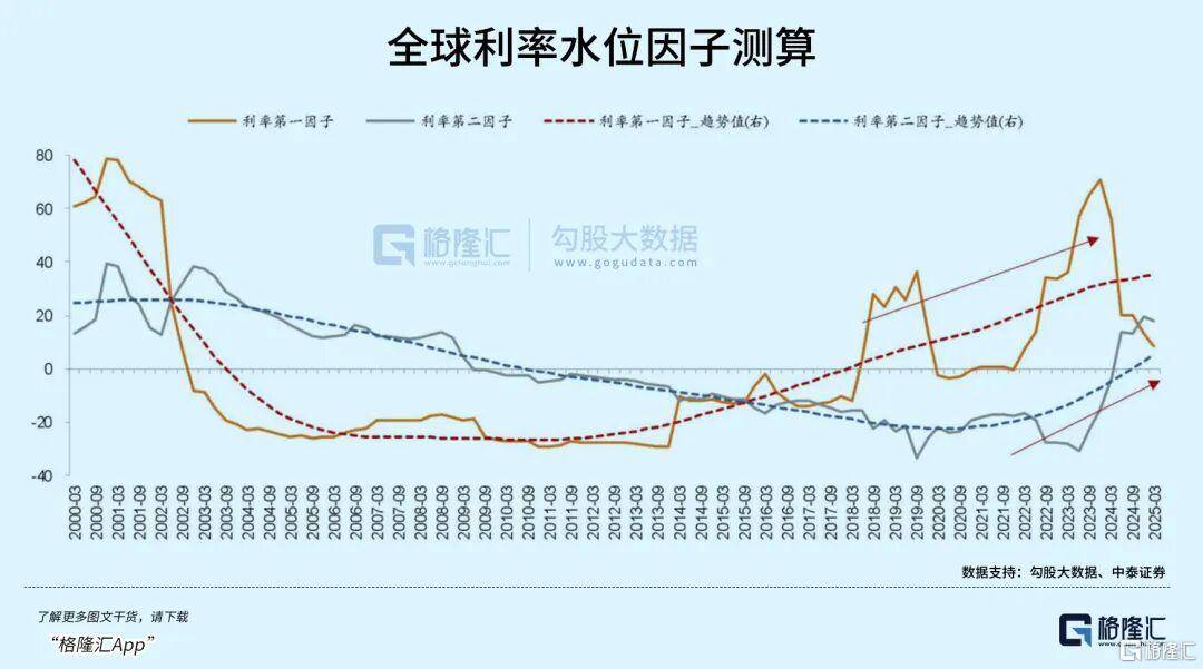 当钱不再是钱<strong></p>
<p>传奇</strong>，黄金也不再是黄金