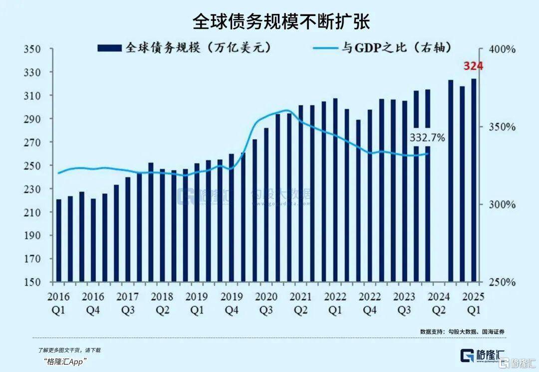 当钱不再是钱<strong></p>
<p>传奇</strong>，黄金也不再是黄金