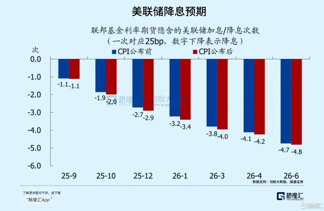 当钱不再是钱<strong></p>
<p>传奇</strong>，黄金也不再是黄金