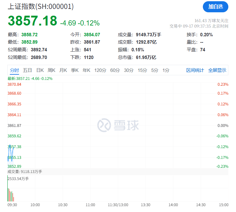突然<strong></p>
<p>十大fil币虚拟币排行</strong>，集体猛拉！狂掀涨停潮