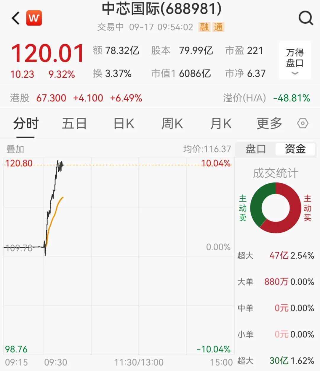 突然<strong></p>
<p>十大fil币虚拟币排行</strong>，集体猛拉！狂掀涨停潮