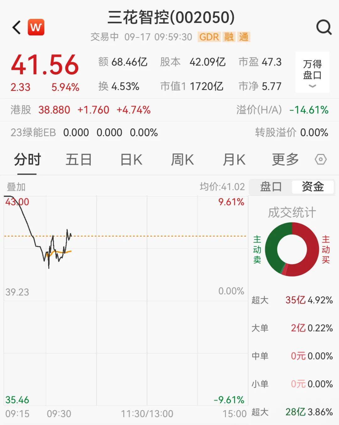 突然<strong></p>
<p>十大fil币虚拟币排行</strong>，集体猛拉！狂掀涨停潮