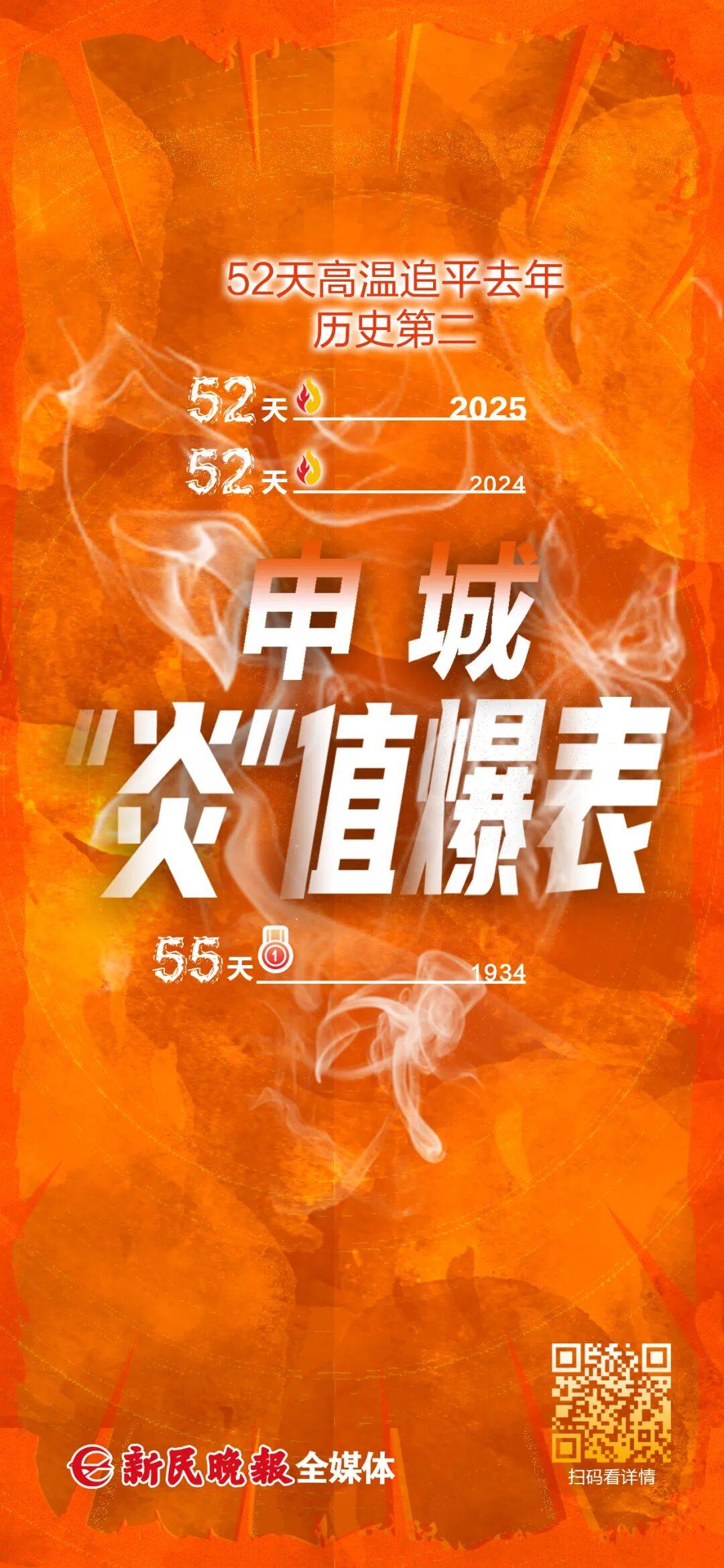 上海天气马上大转折<strong></p>
<p>十大fil币虚拟币排行</strong>！下午大到暴雨携凉风来袭！还有新台风正在酝酿…