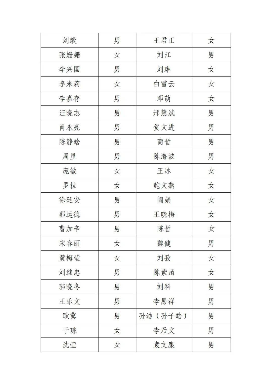 演员邓超等失联被公示<strong></p>
<p>虚拟币产生方法</strong>，最新回应