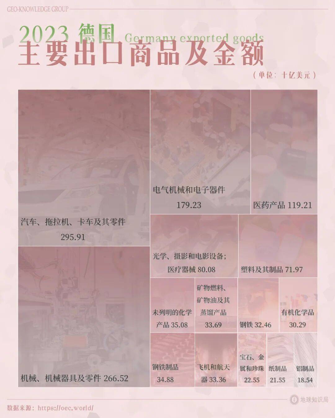 德国的世界第一<strong></p>
<p>虚拟币产生方法</strong>，正在批量阵亡