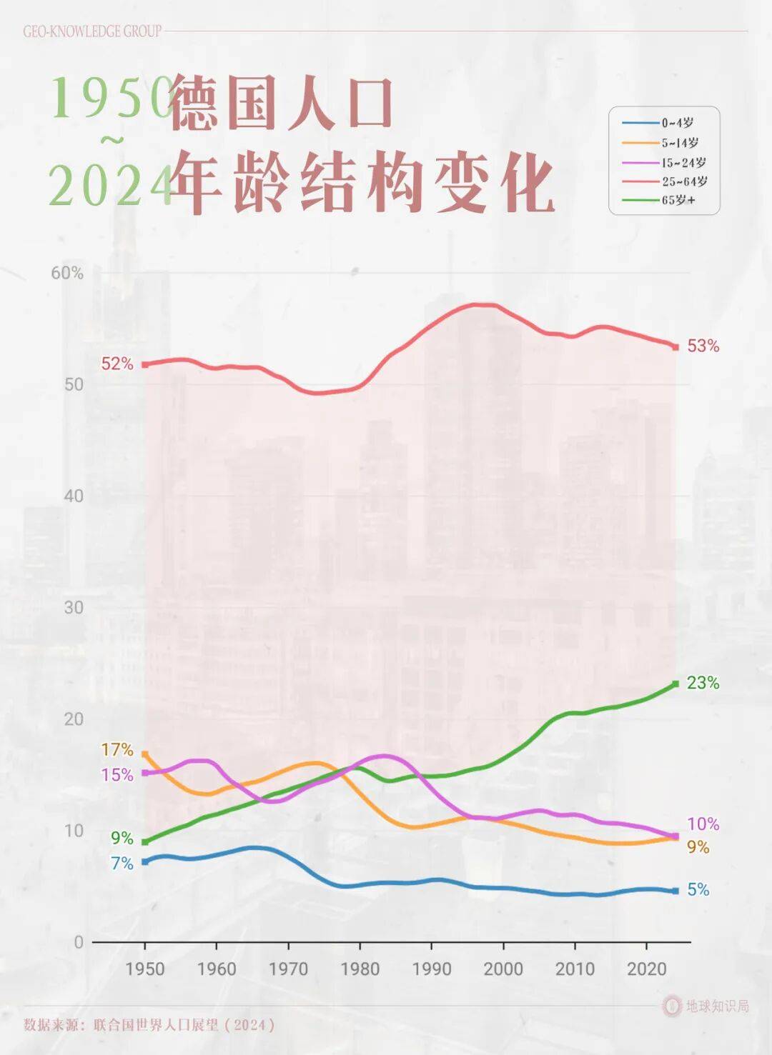 德国的世界第一<strong></p>
<p>虚拟币产生方法</strong>，正在批量阵亡