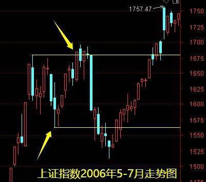明天一件大事<strong></p>
<p>世界最大虚拟币机</strong>！下周做好两手准备——道达对话牛博士