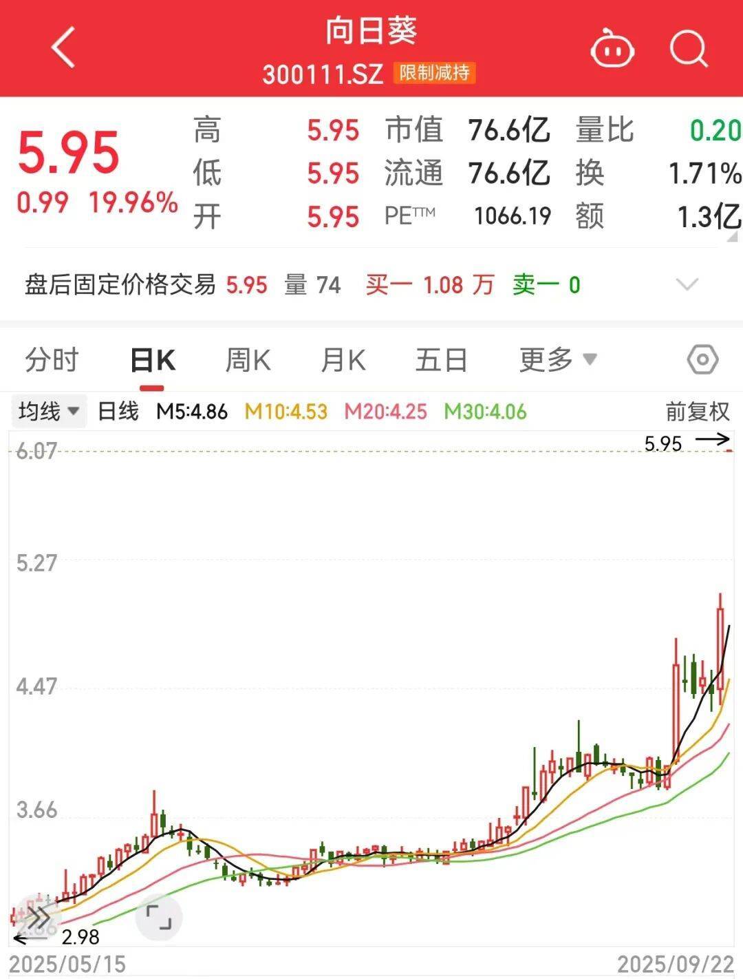 300111<strong></p>
<p>虚拟币发电是咋回事</strong>，“一”字涨停！新型固态电池问世，多家公司透露最新进展