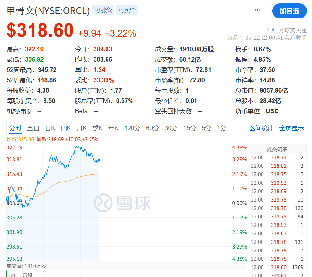 今夜<strong></p>
<p>虚拟币发电是咋回事</strong>，创新高！