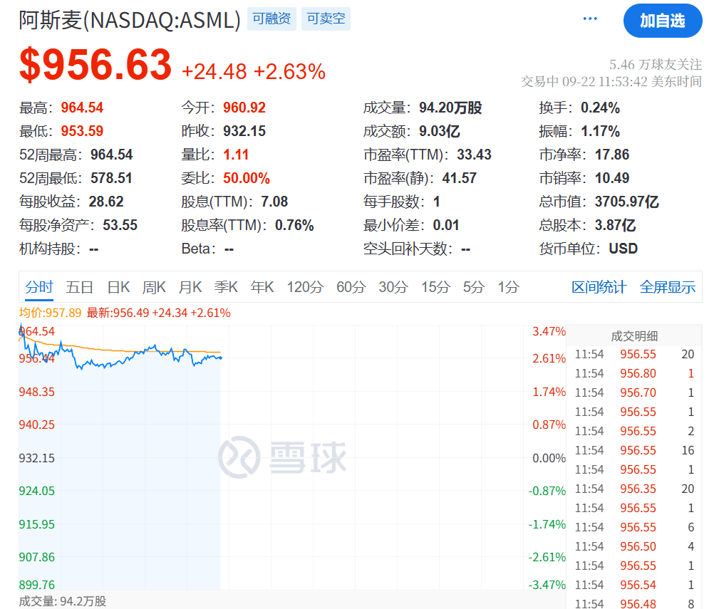 今夜<strong></p>
<p>虚拟币发电是咋回事</strong>，创新高！