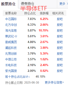 在牛市中被毒打<strong></p>
<p>帮信虚拟币2万</strong>，银行走出了“股灾”行情...