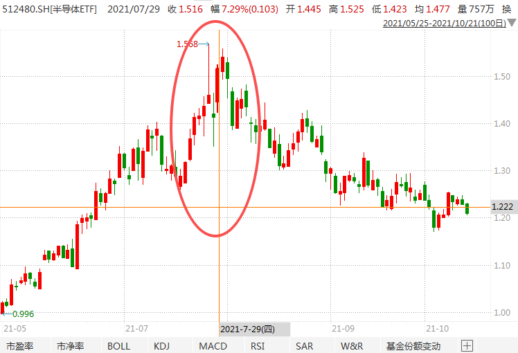 在牛市中被毒打<strong></p>
<p>帮信虚拟币2万</strong>，银行走出了“股灾”行情...
