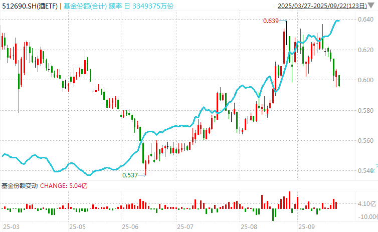 在牛市中被毒打<strong></p>
<p>帮信虚拟币2万</strong>，银行走出了“股灾”行情...