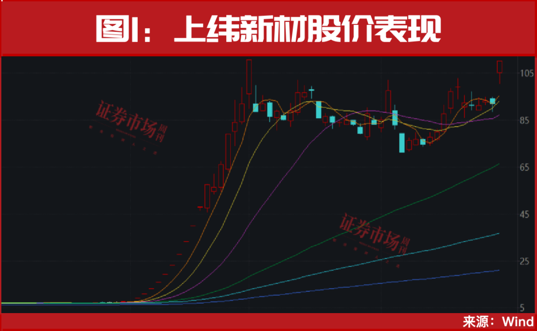 又见“9·24”<strong></p>
<p>虚拟币otc走现金交易</strong>！超万亿资金已入场！A股或迎新历史拐点！
