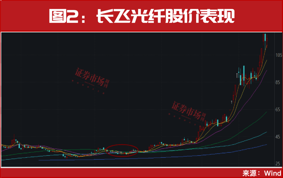 又见“9·24”<strong></p>
<p>虚拟币otc走现金交易</strong>！超万亿资金已入场！A股或迎新历史拐点！