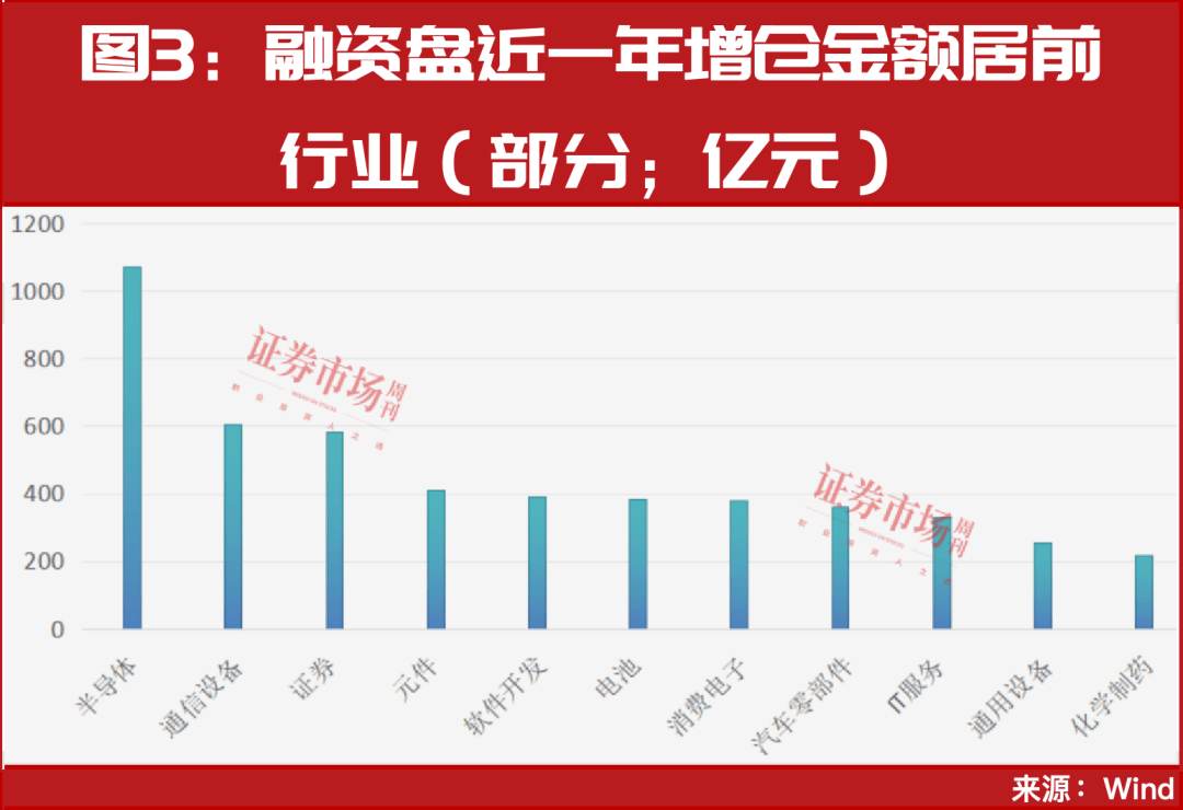 又见“9·24”<strong></p>
<p>虚拟币otc走现金交易</strong>！超万亿资金已入场！A股或迎新历史拐点！