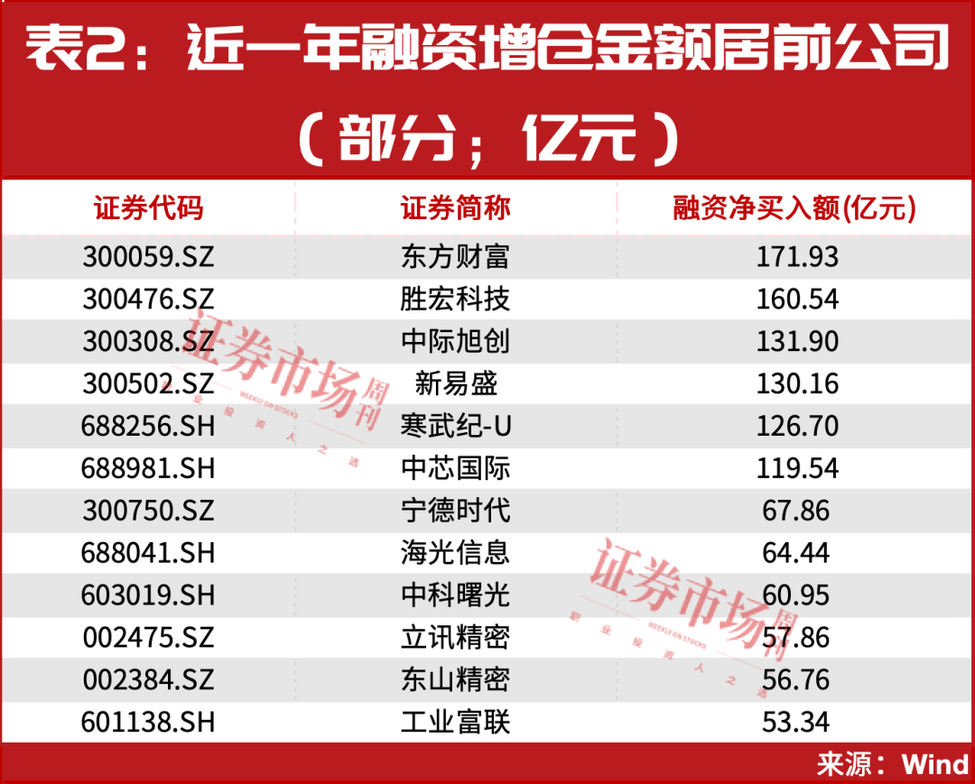 又见“9·24”<strong></p>
<p>虚拟币otc走现金交易</strong>！超万亿资金已入场！A股或迎新历史拐点！