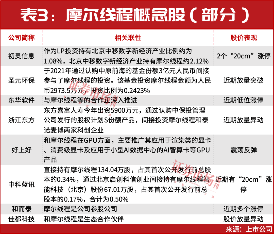 又见“9·24”<strong></p>
<p>虚拟币otc走现金交易</strong>！超万亿资金已入场！A股或迎新历史拐点！