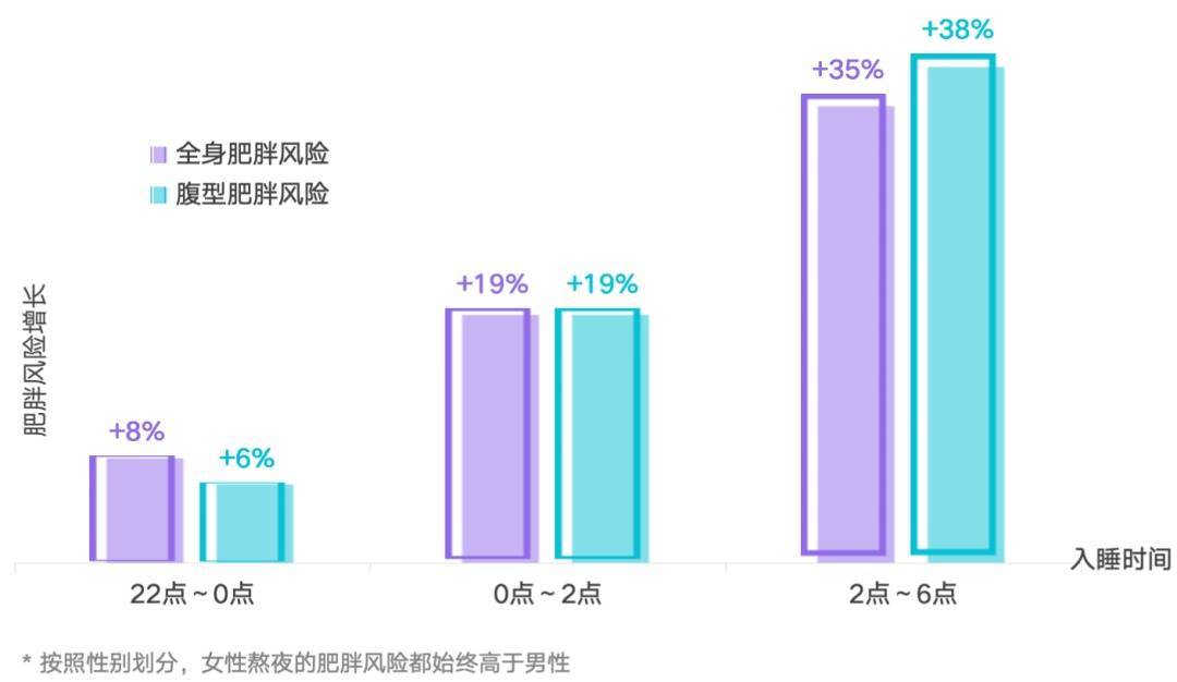 多睡1小时<strong></p>
<p>虚拟币挖矿整治措施</strong>，两周瘦1斤？不知道的亏大了
