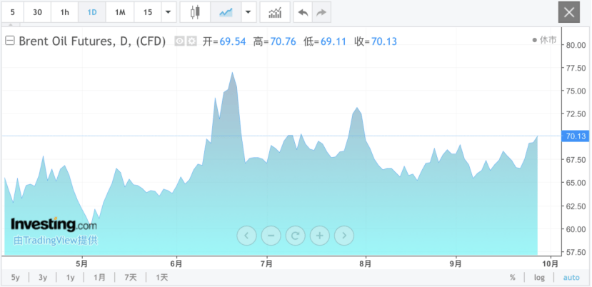 突然！俄罗斯<strong></p>
<p>虚拟币挖矿整治措施</strong>，发动大规模袭击！