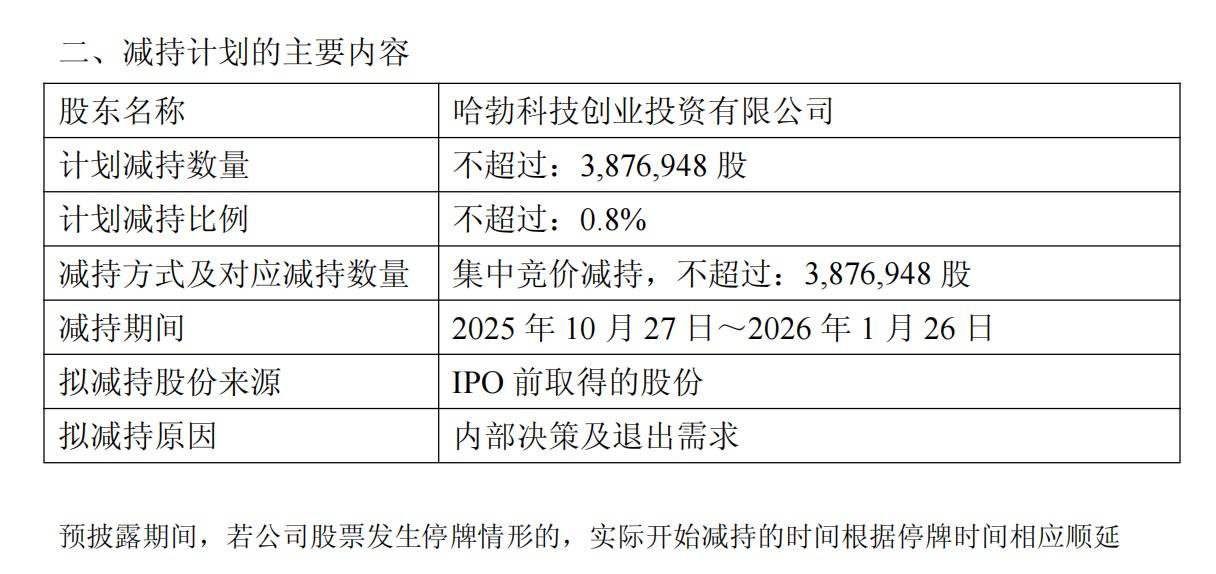 A股再现减持潮：9月逾400家公司被减持<strong></p>
<p>高材生虚拟币案例</strong>，有机构卖飞寒武纪、两年少赚160亿