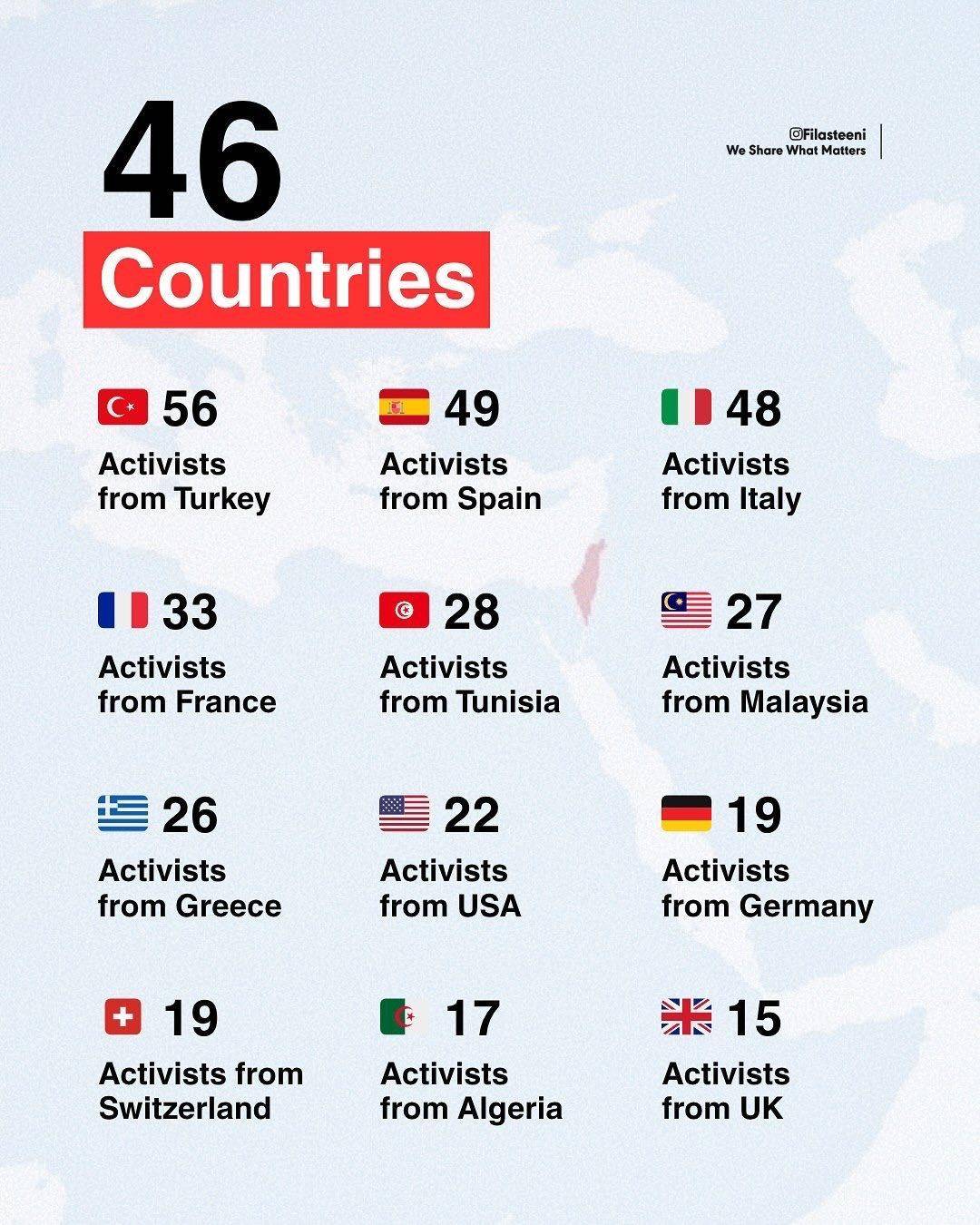 全军覆灭！以色列特种兵突袭<strong></p>
<p>私人挖虚拟币</strong>，443人被抓，土耳其不服，第2批接力
