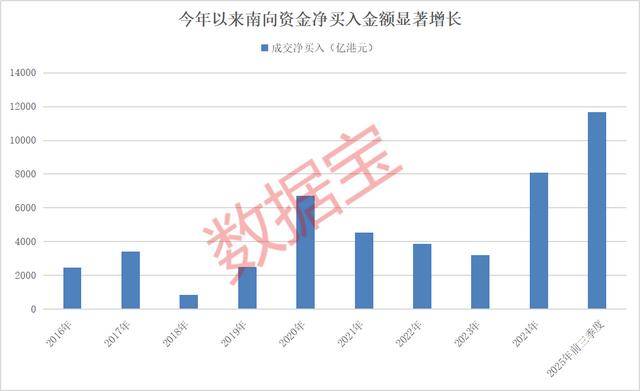 持股量猛涨超58倍<strong></p>
<p>私人挖虚拟币</strong>，医药龙头获爆买