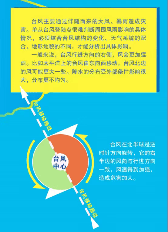 突发！海水倒灌<strong></p>
<p>私人挖虚拟币</strong>，涌上路面，多地紧急宣布"五停"！又有新台风生成