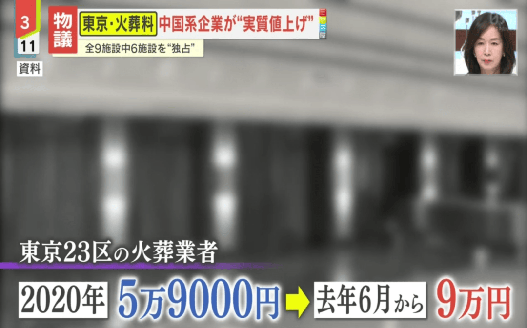 日本人快“死不起”了！送日本人“入土”的生意<strong></p>
<p>十部委虚拟币</strong>，正在被中国人承包